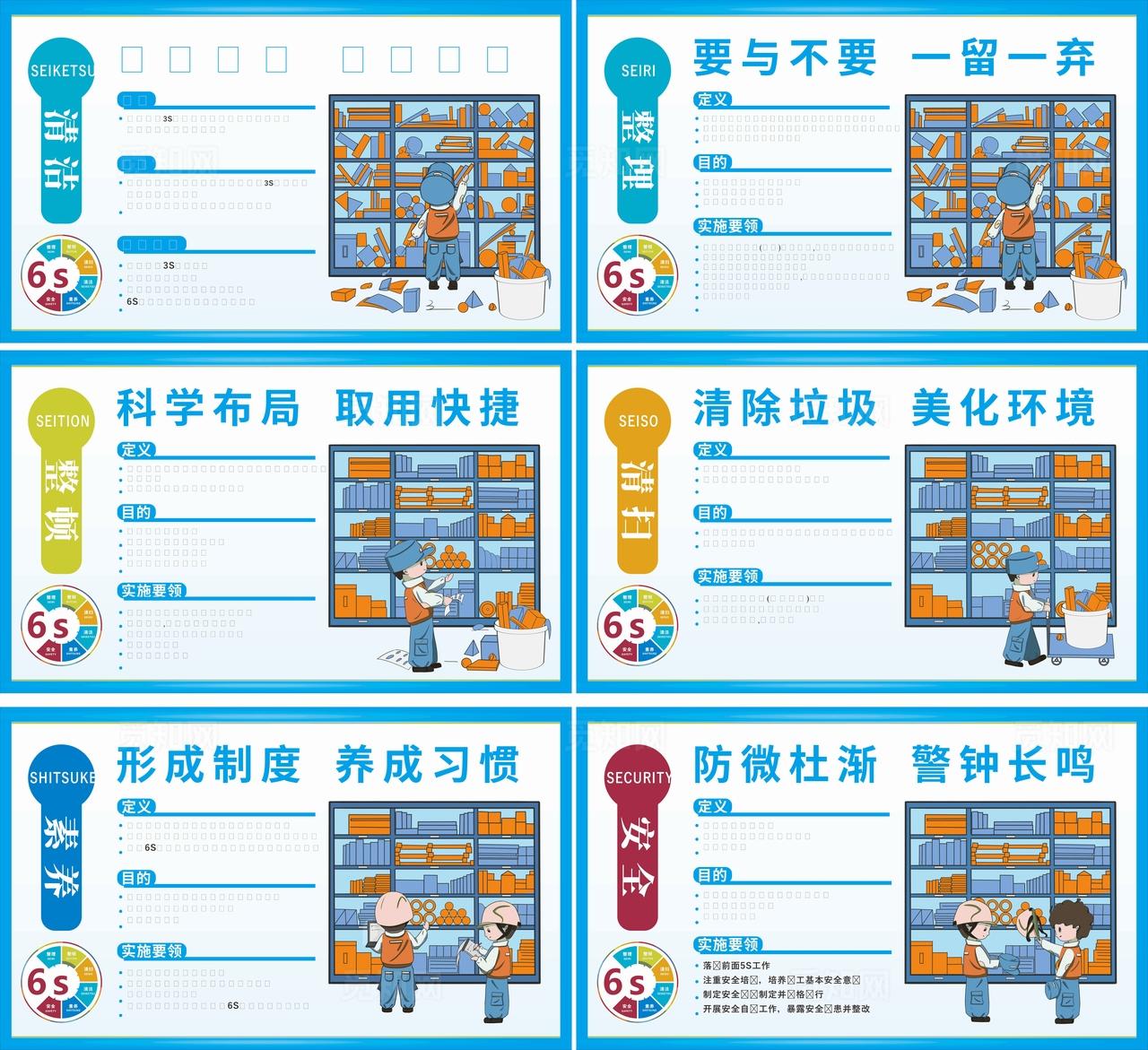 7S操作规范图片