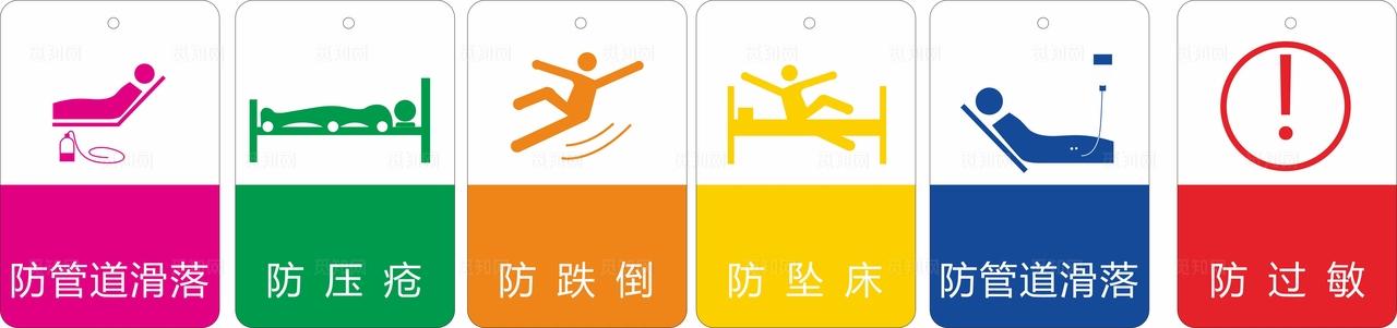 医院 护理 安全警示牌 图片