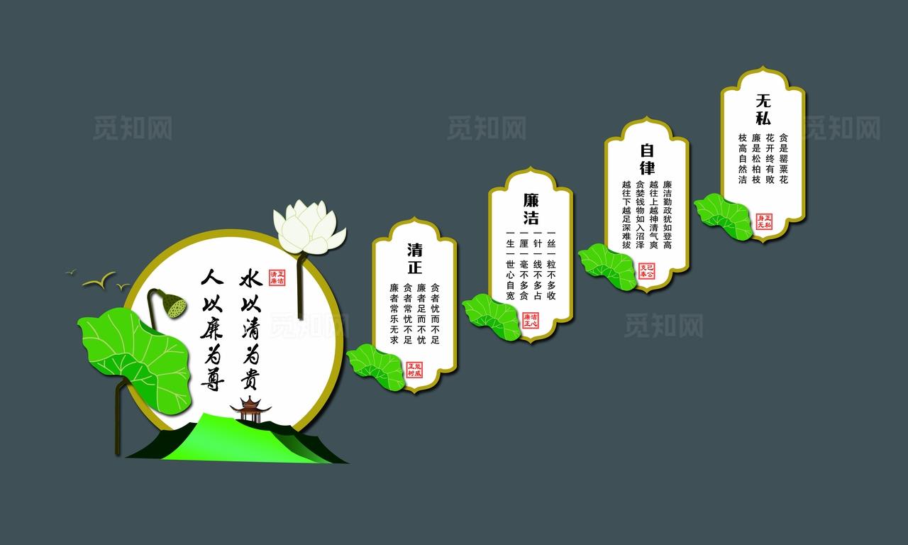 廉政文化墙图片