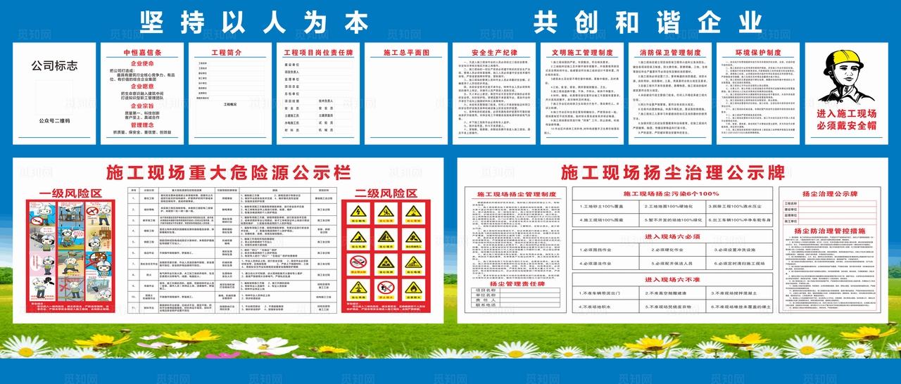 重大危险源公示栏+扬尘治理公示图片