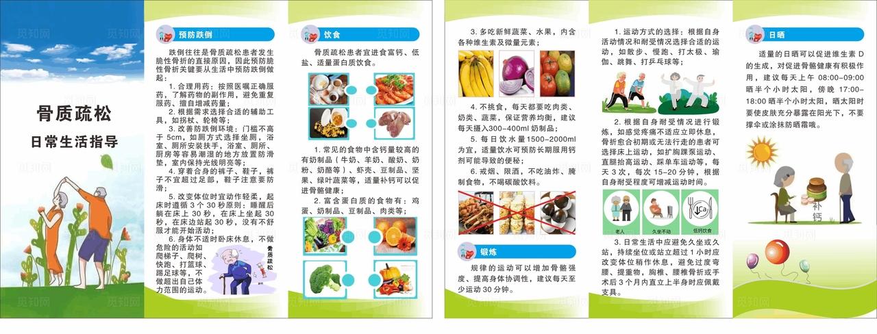 骨质疏松指导手册图片