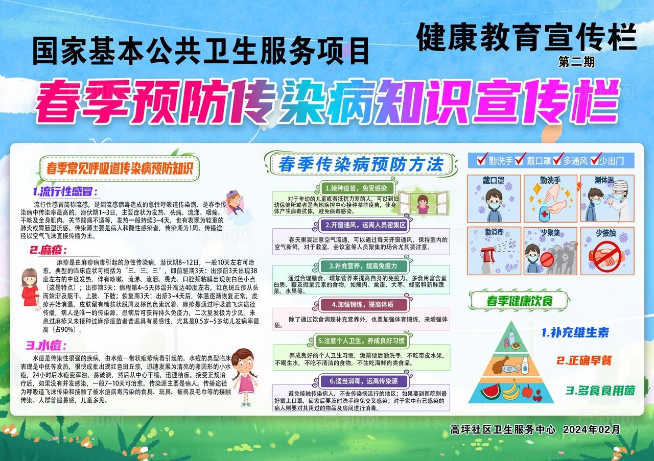 春季预防传染病知识宣传栏图片