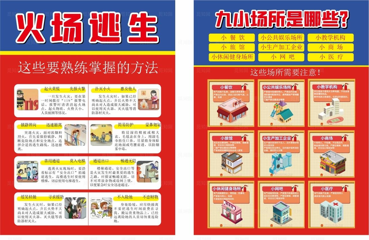 消防单页 火场逃生 九小场所图片