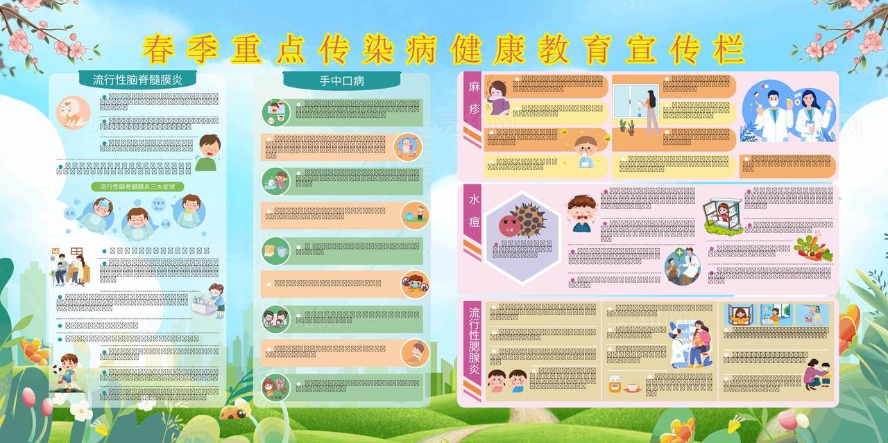 春季重点传染病健康教育宣传栏图片