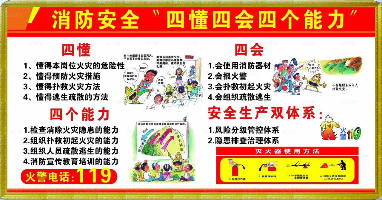 消防安全四懂四会四个能力图片