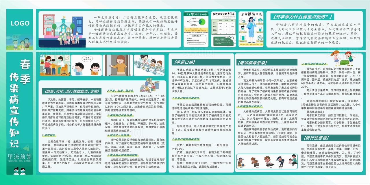 春季传染病宣传知识图片