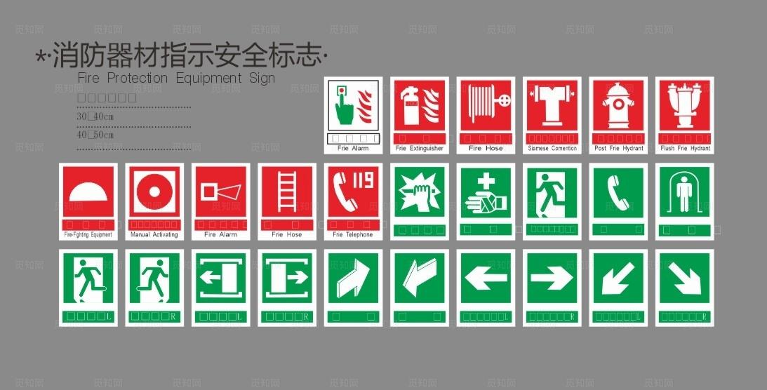 消防器材指示安全标志图片