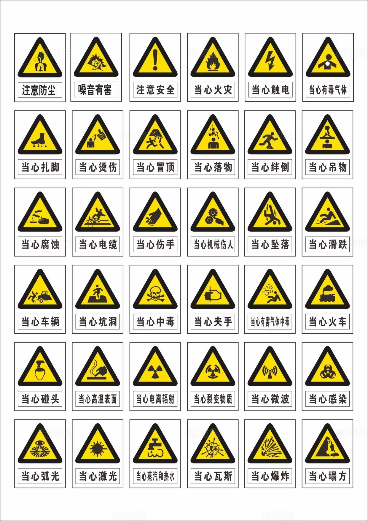 工地安全警示标示牌图片