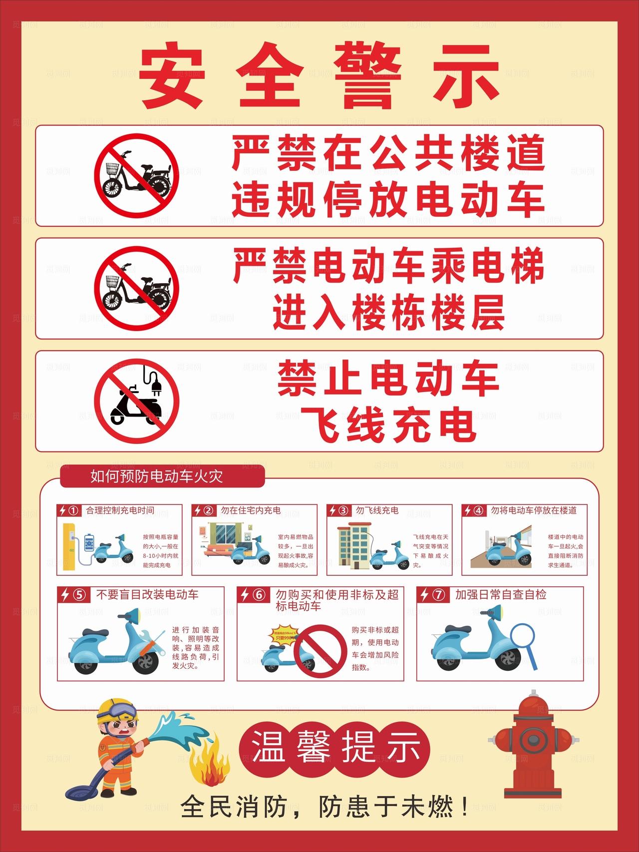 消防安全警示图片