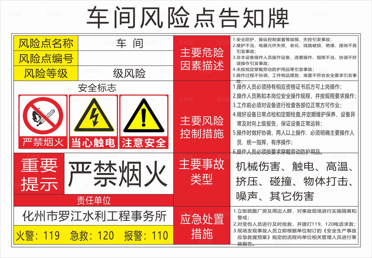 车间风险点告知牌图片