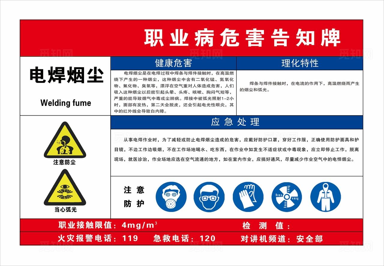 职业病危害告知牌电焊烟尘图片