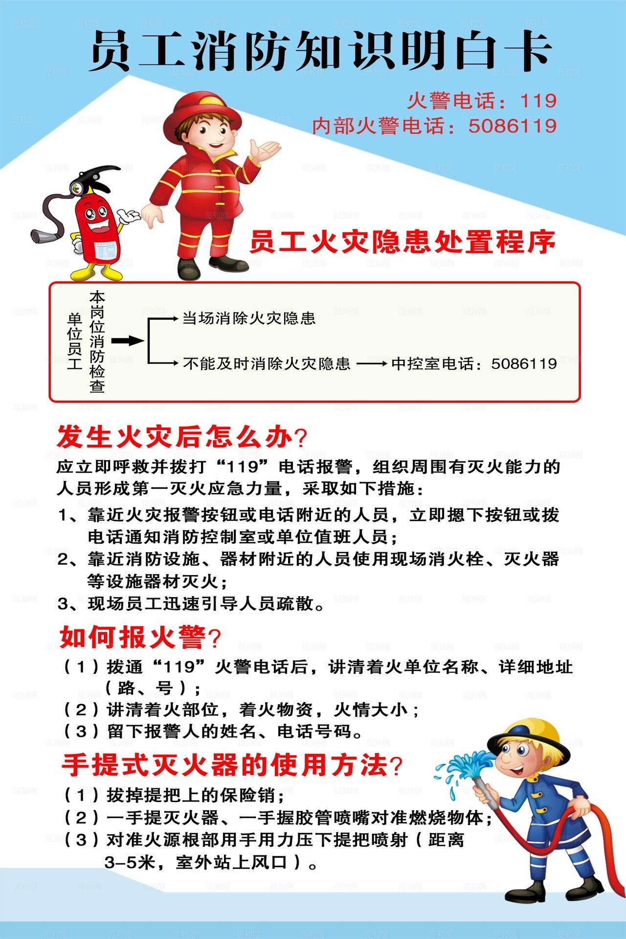 消防知识明白卡图片