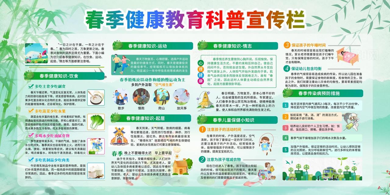 春季健康教育科普宣传栏图片