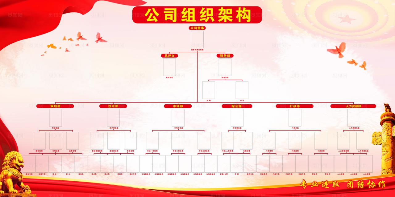 公司组织架构图图片