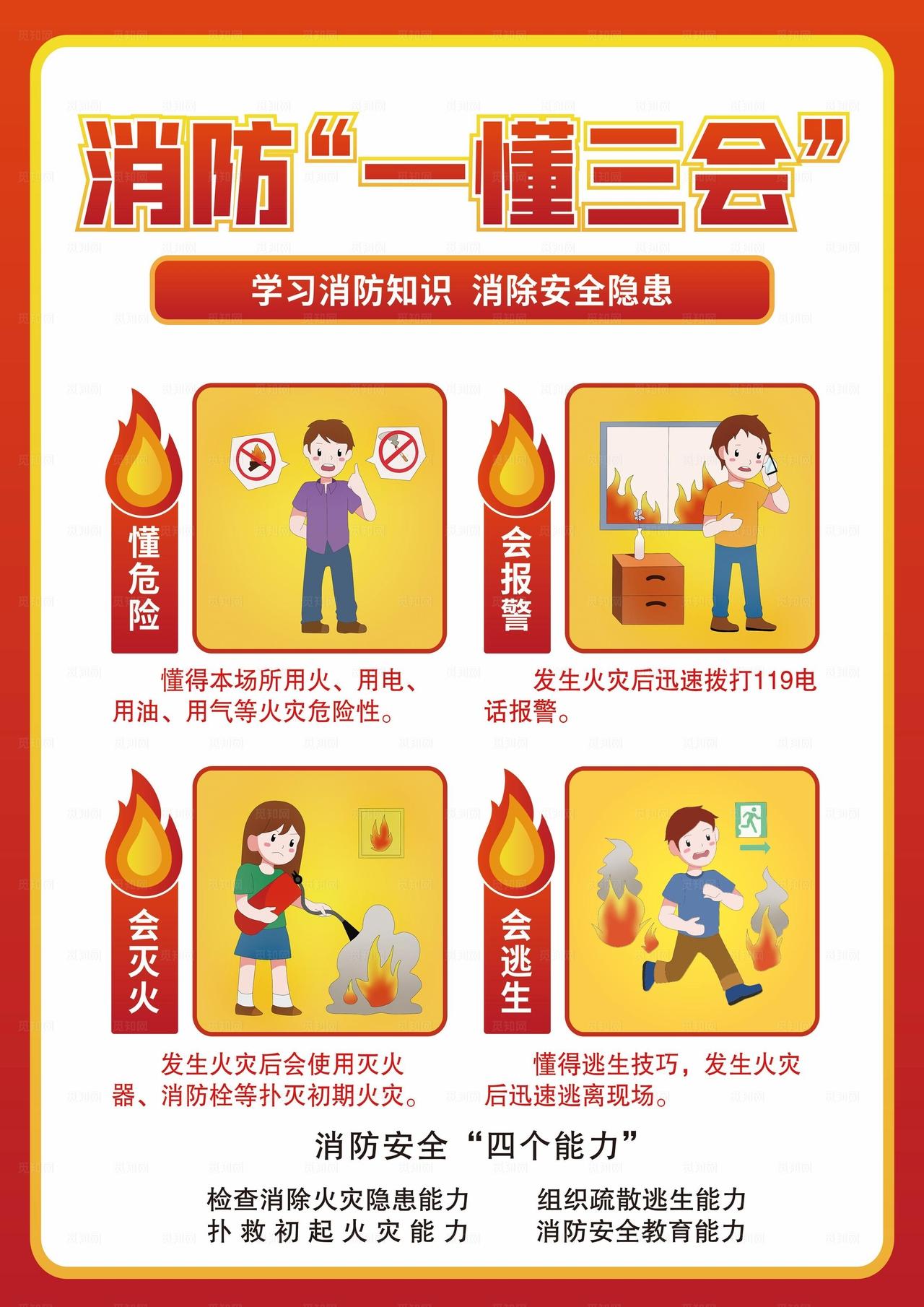 消防一懂三会图片