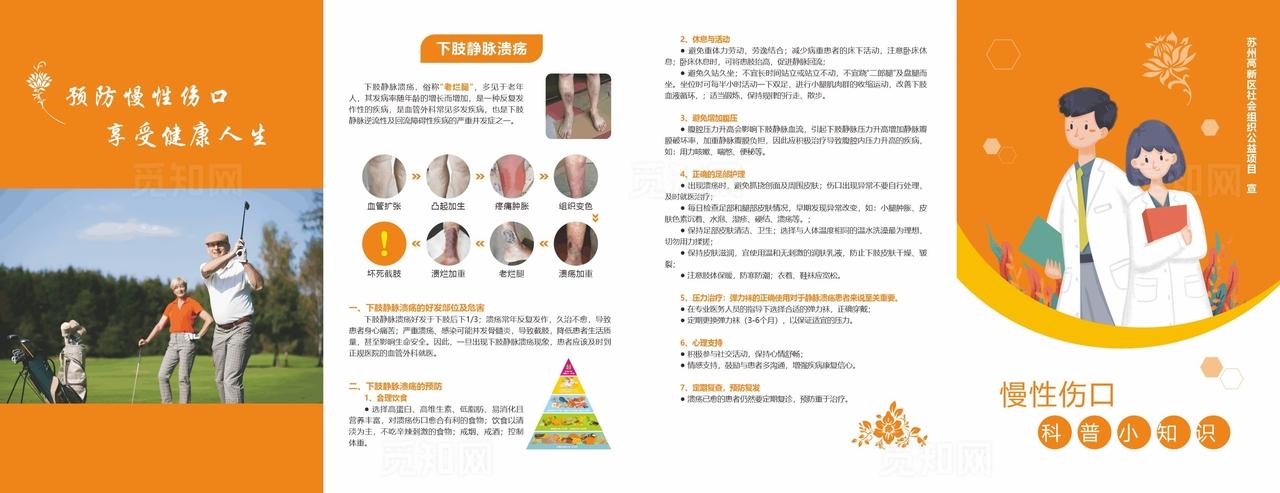 慢性伤口科普小知识四折页图片