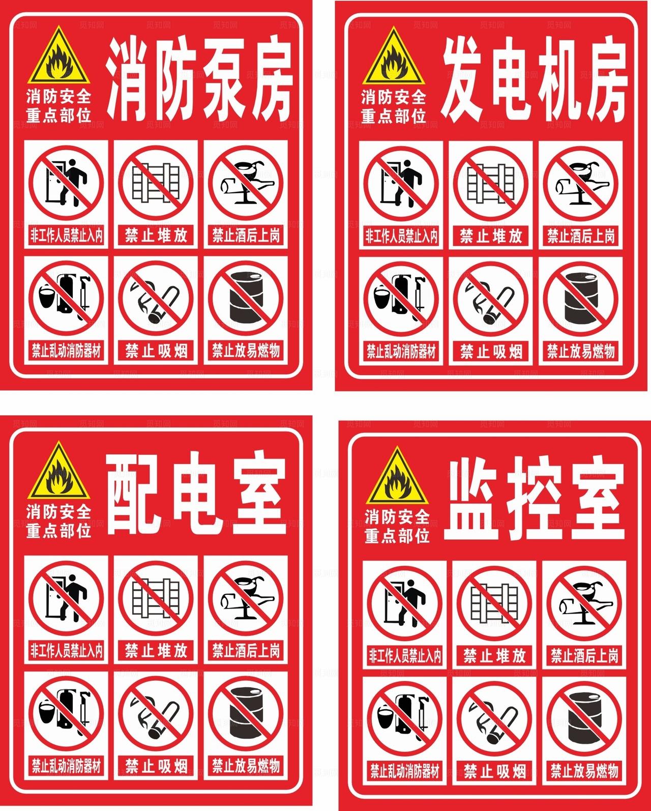 科室重地消防安全标识牌图片