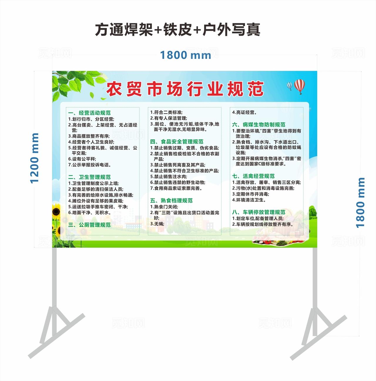 农贸市场行业规范图片