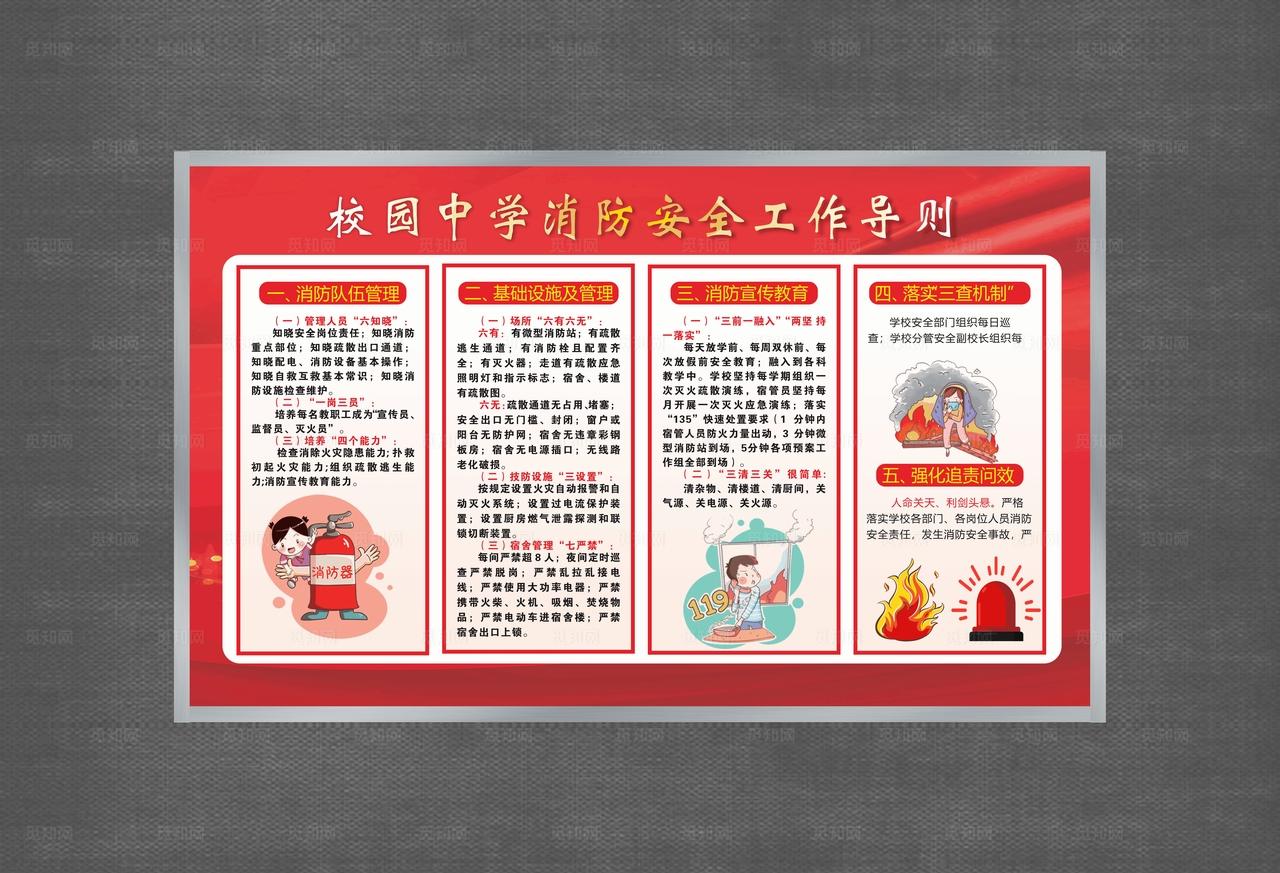 消防  校园展板 119图片