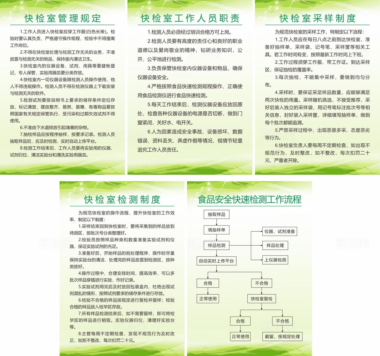 快检室管理规定制度图片