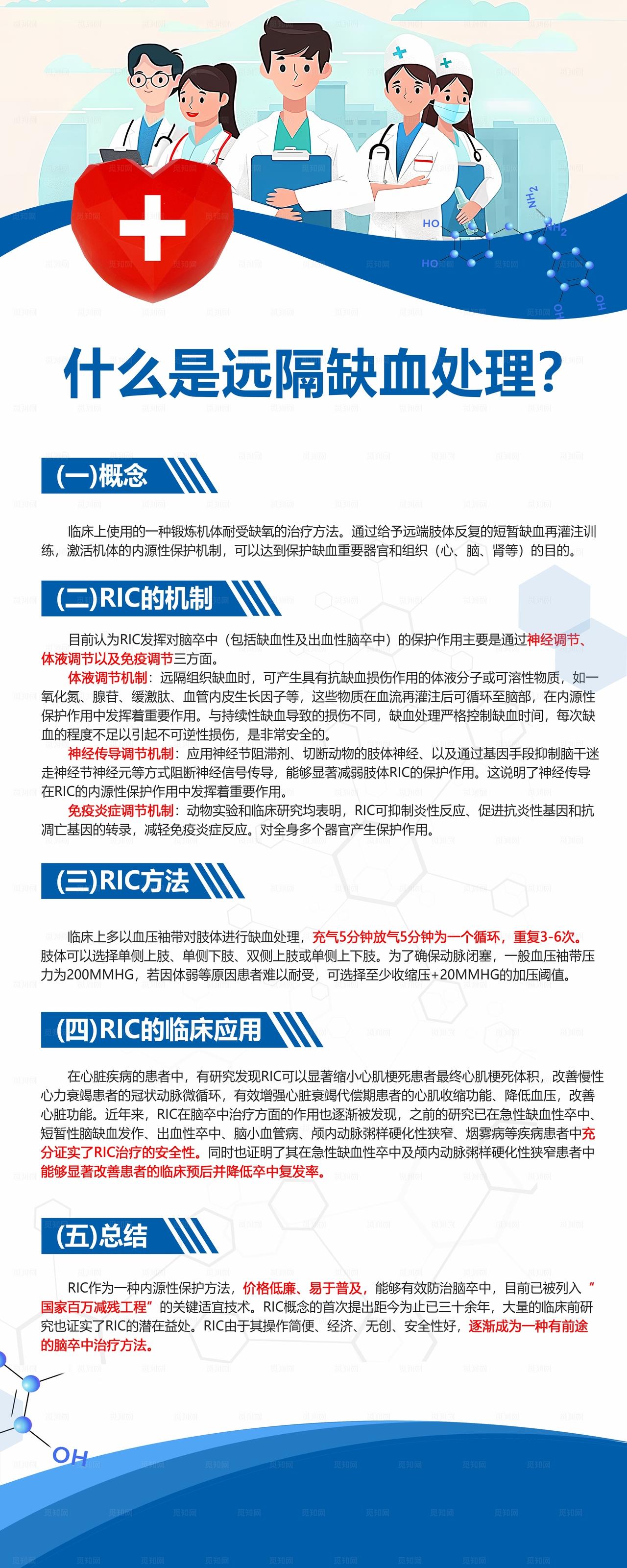 医院海报 什么是远隔缺血处理图片