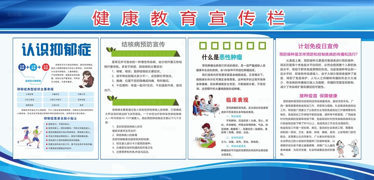 健康教育宣传栏图片