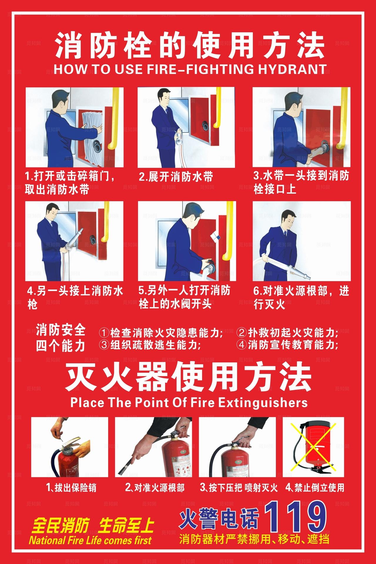 消防栓的使用方法图片