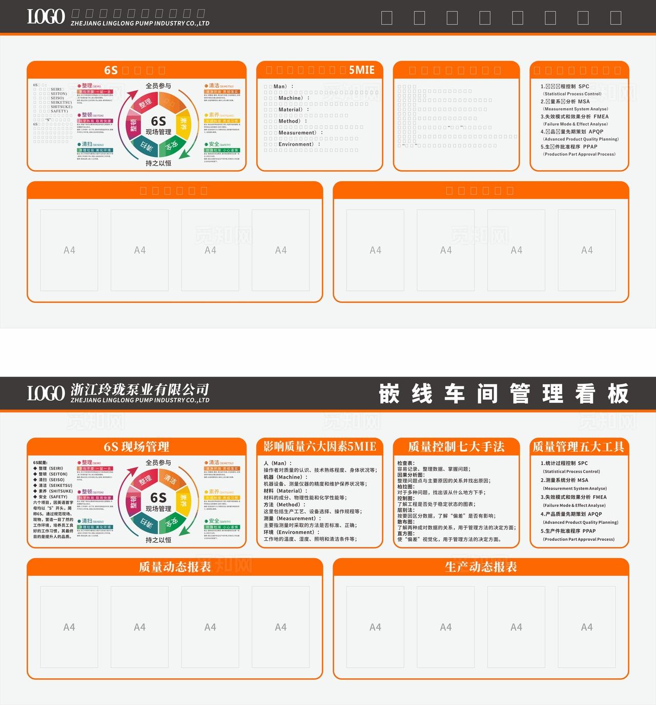 嵌线车间质量管理看板图片