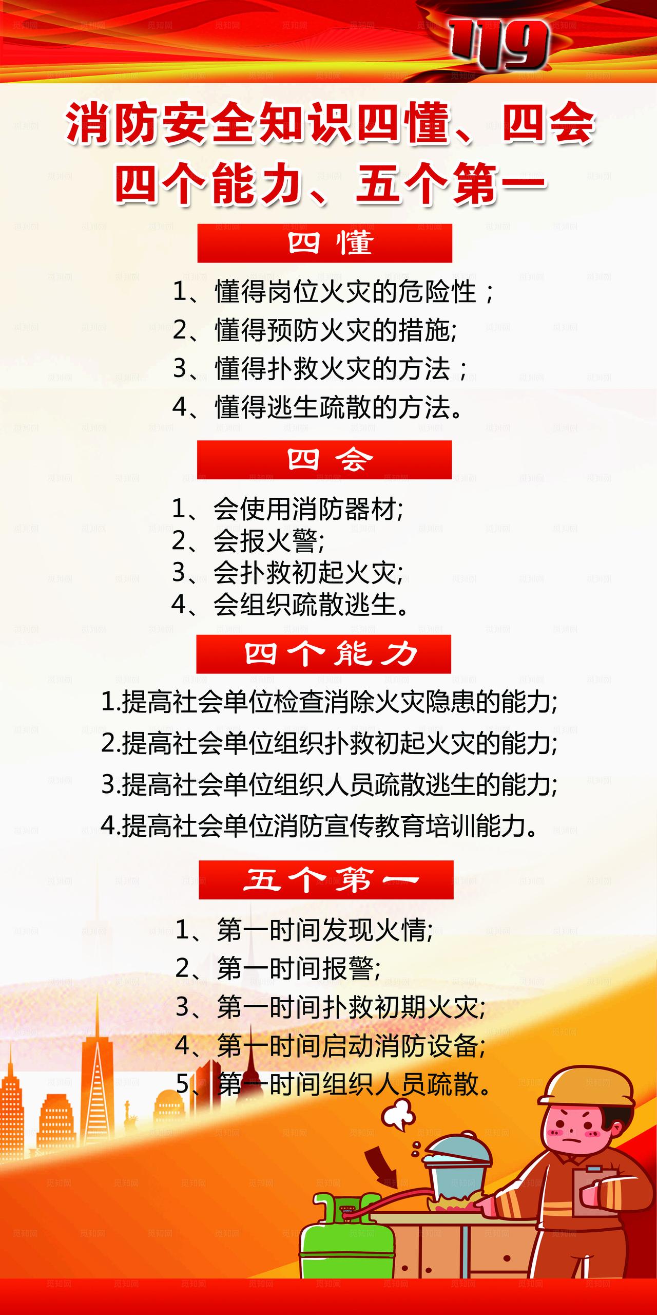 消防安全四懂四会四个能力图片
