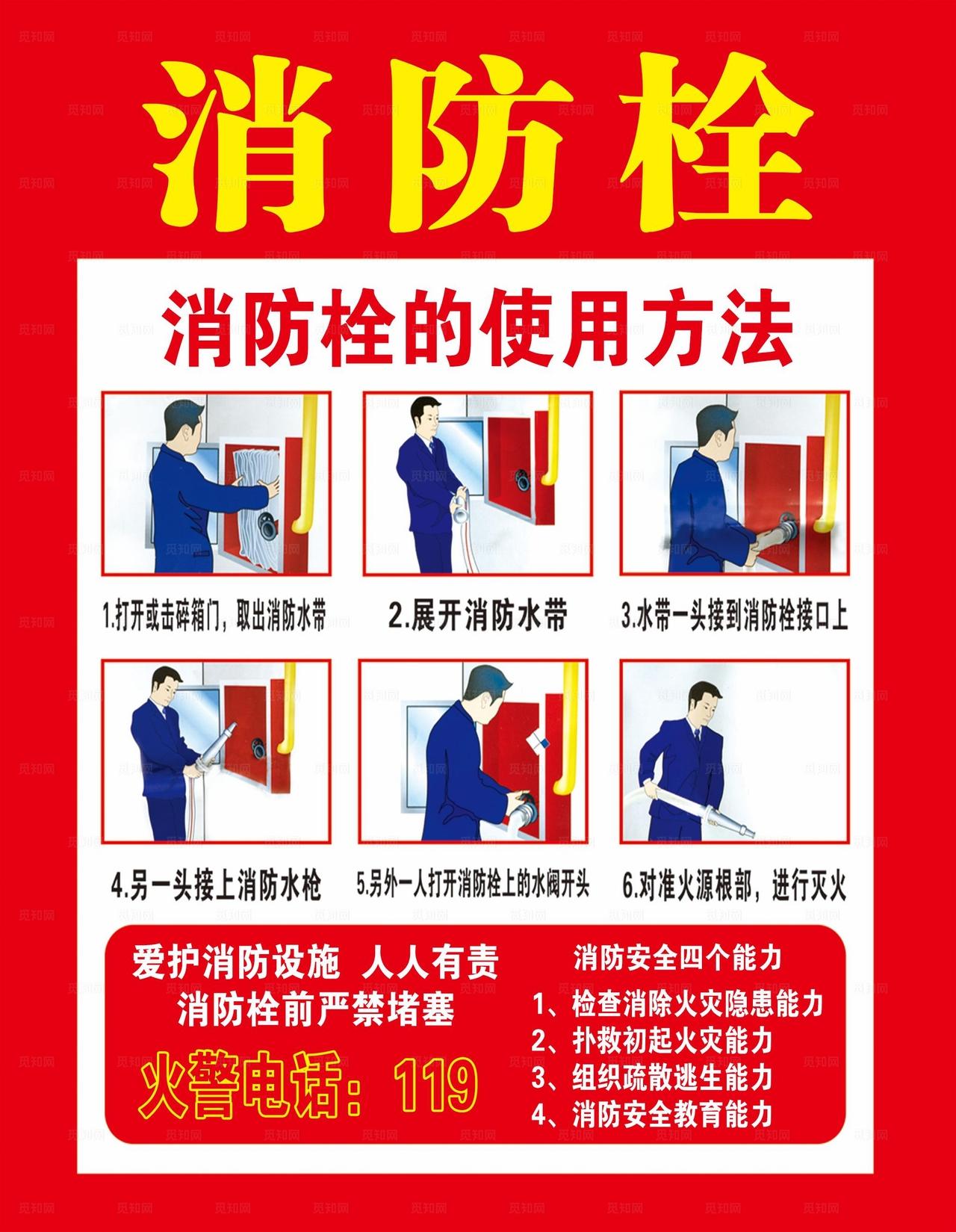 消防栓的使用方法图片