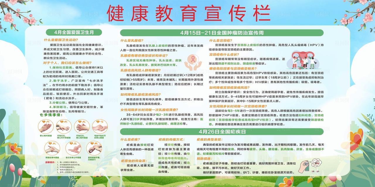 健康教育宣传栏图片