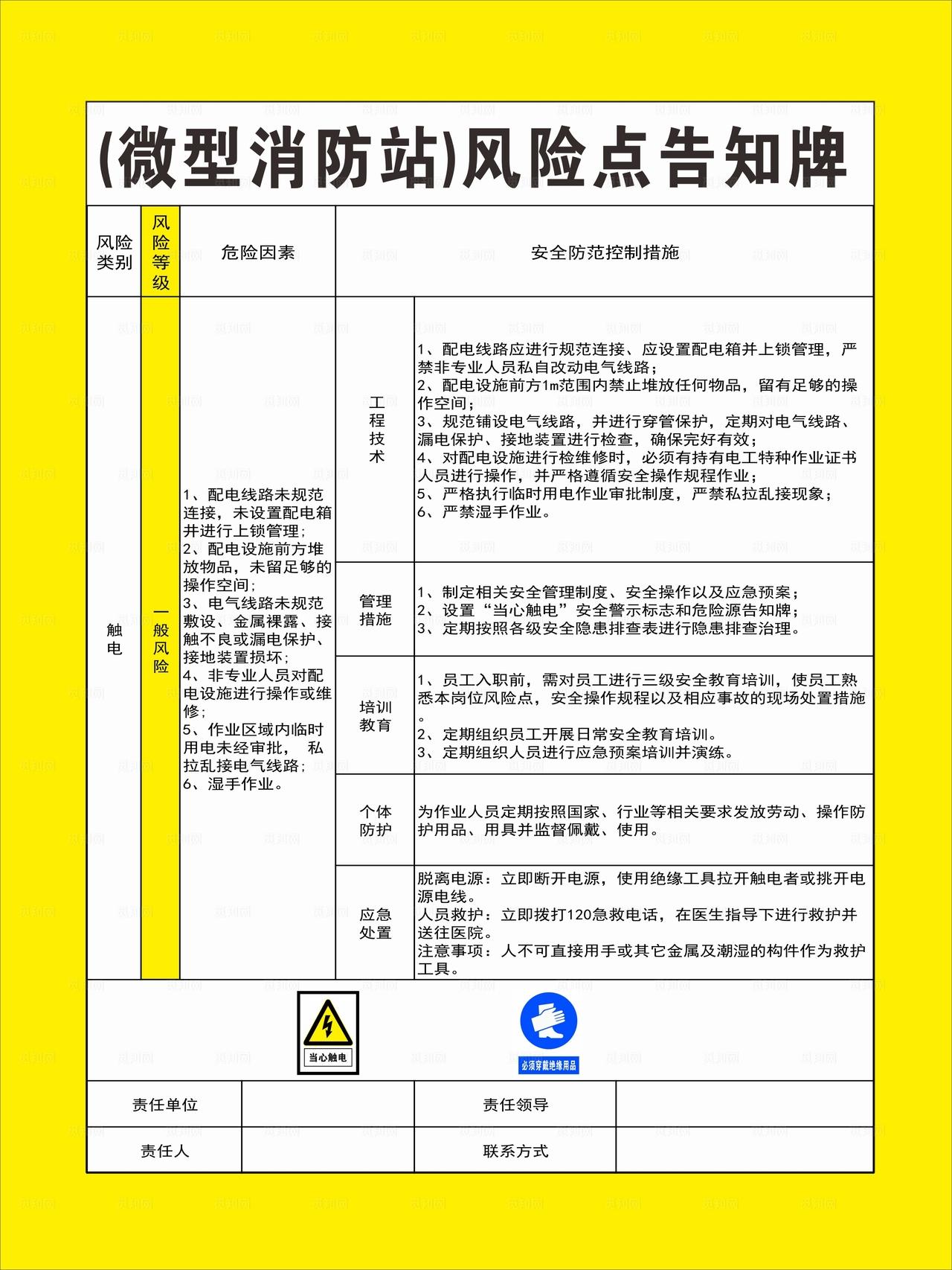 微型消防站风险告知牌图片