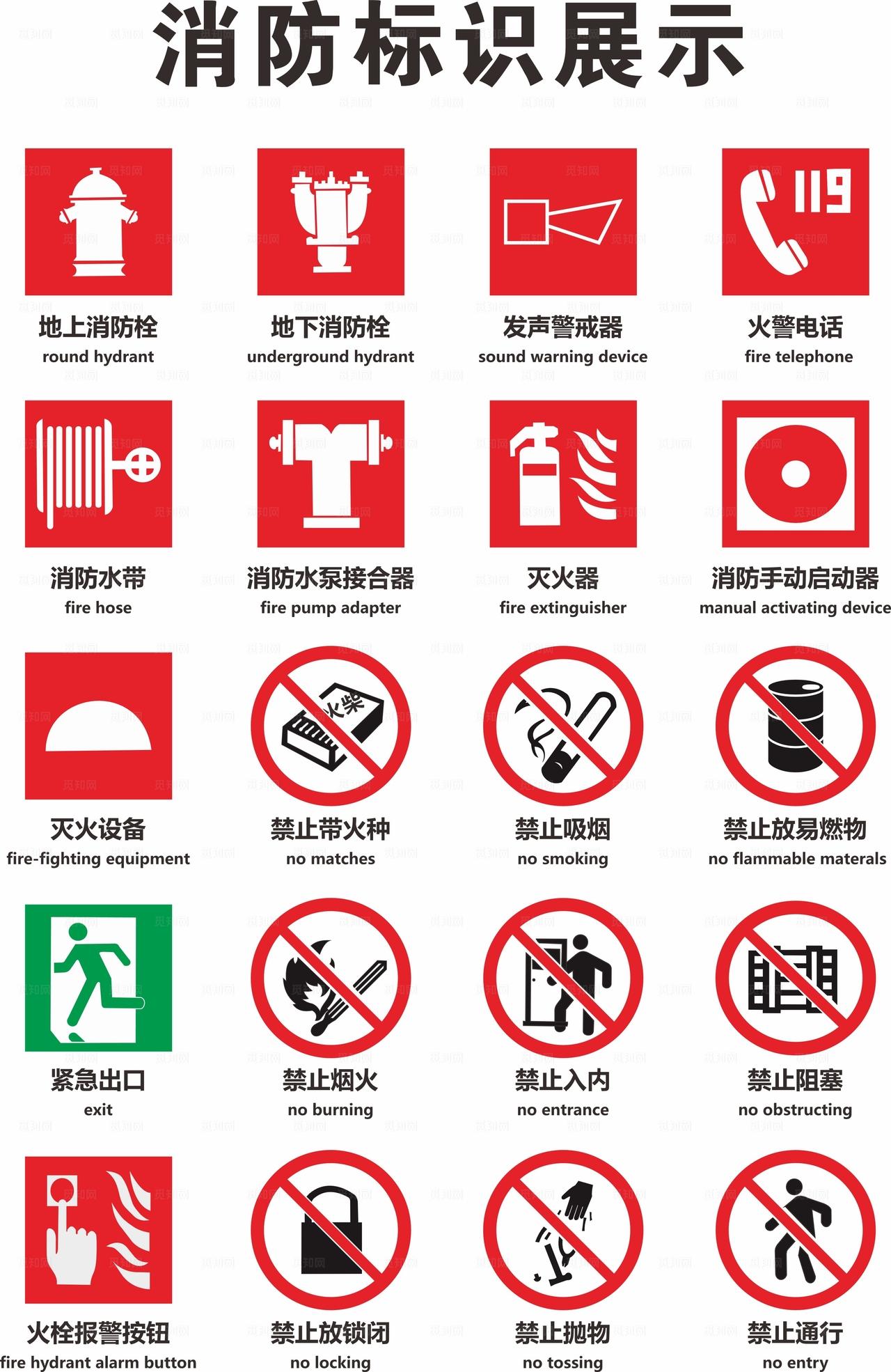 消防标识图片