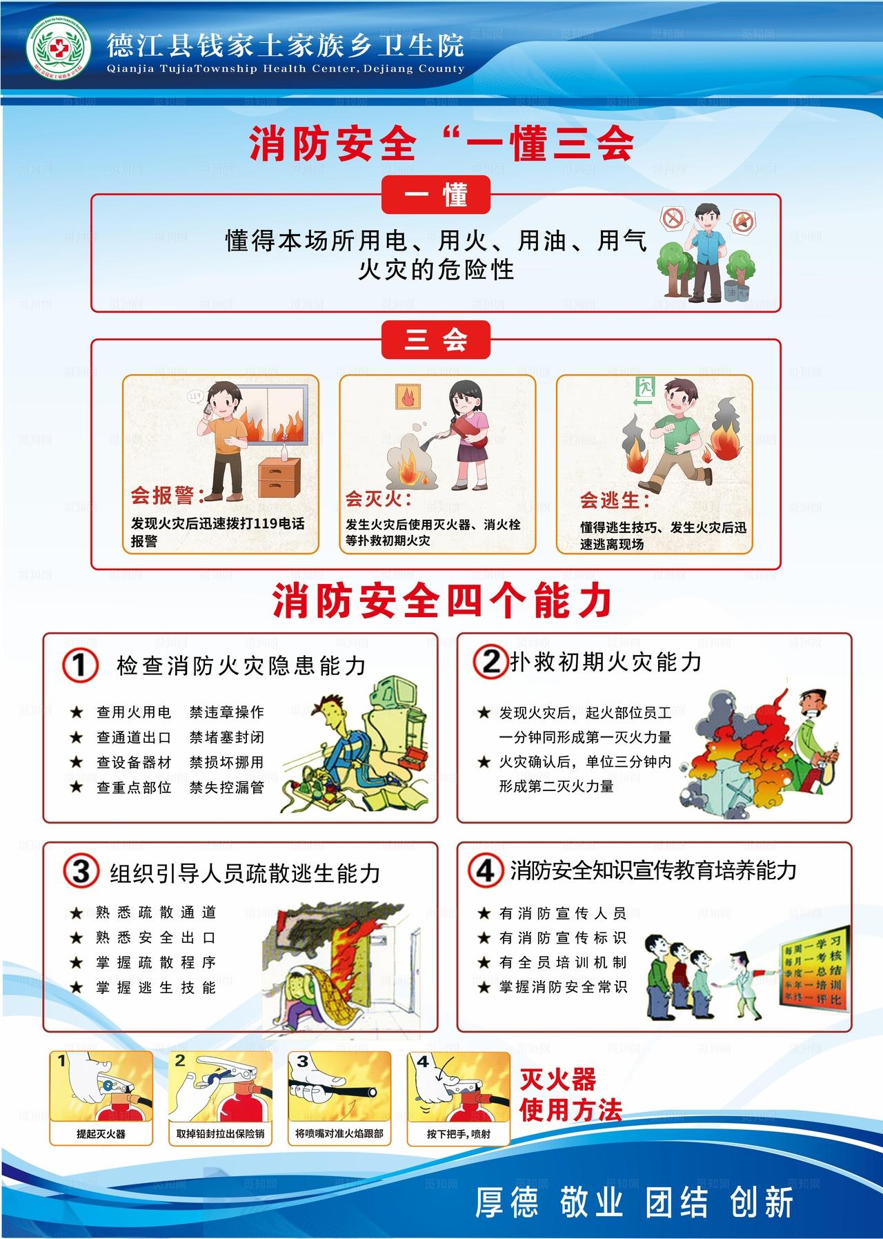 消防三懂三会图片