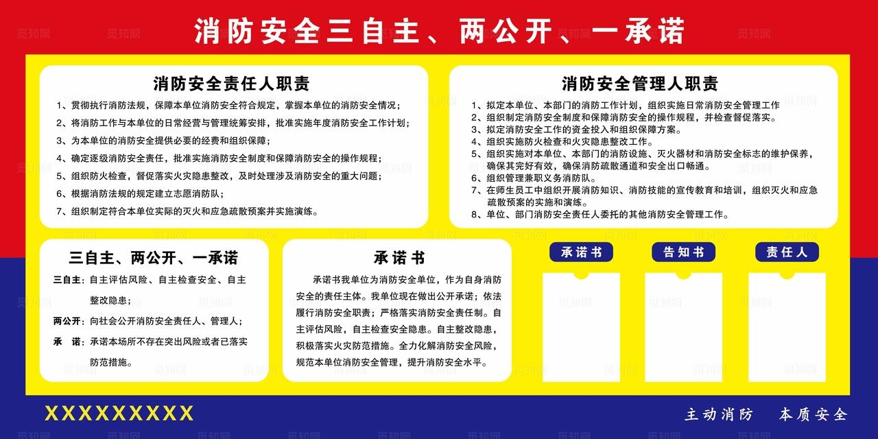 消防安全三自主两公开一承诺公示图片