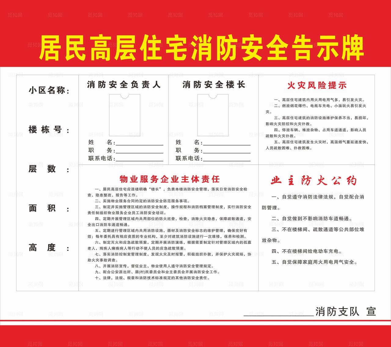 居民高层住宅消防安全告示牌图片