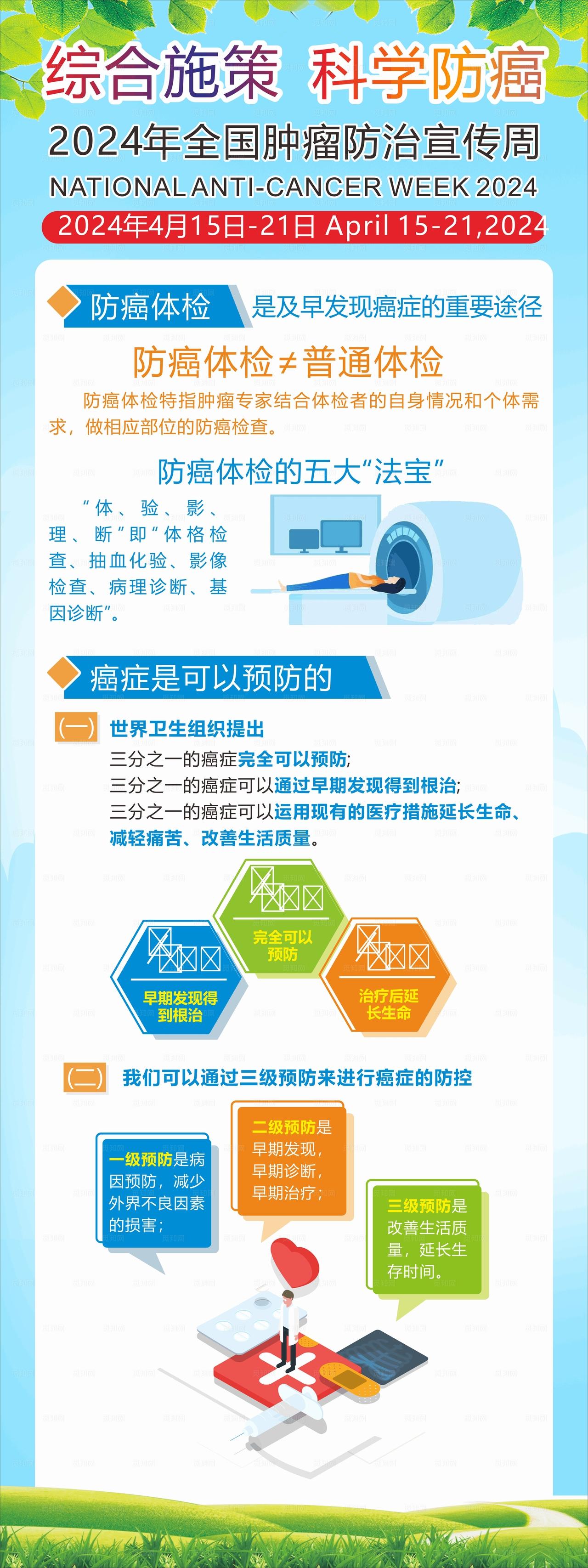 综合施策 科学防癌图片