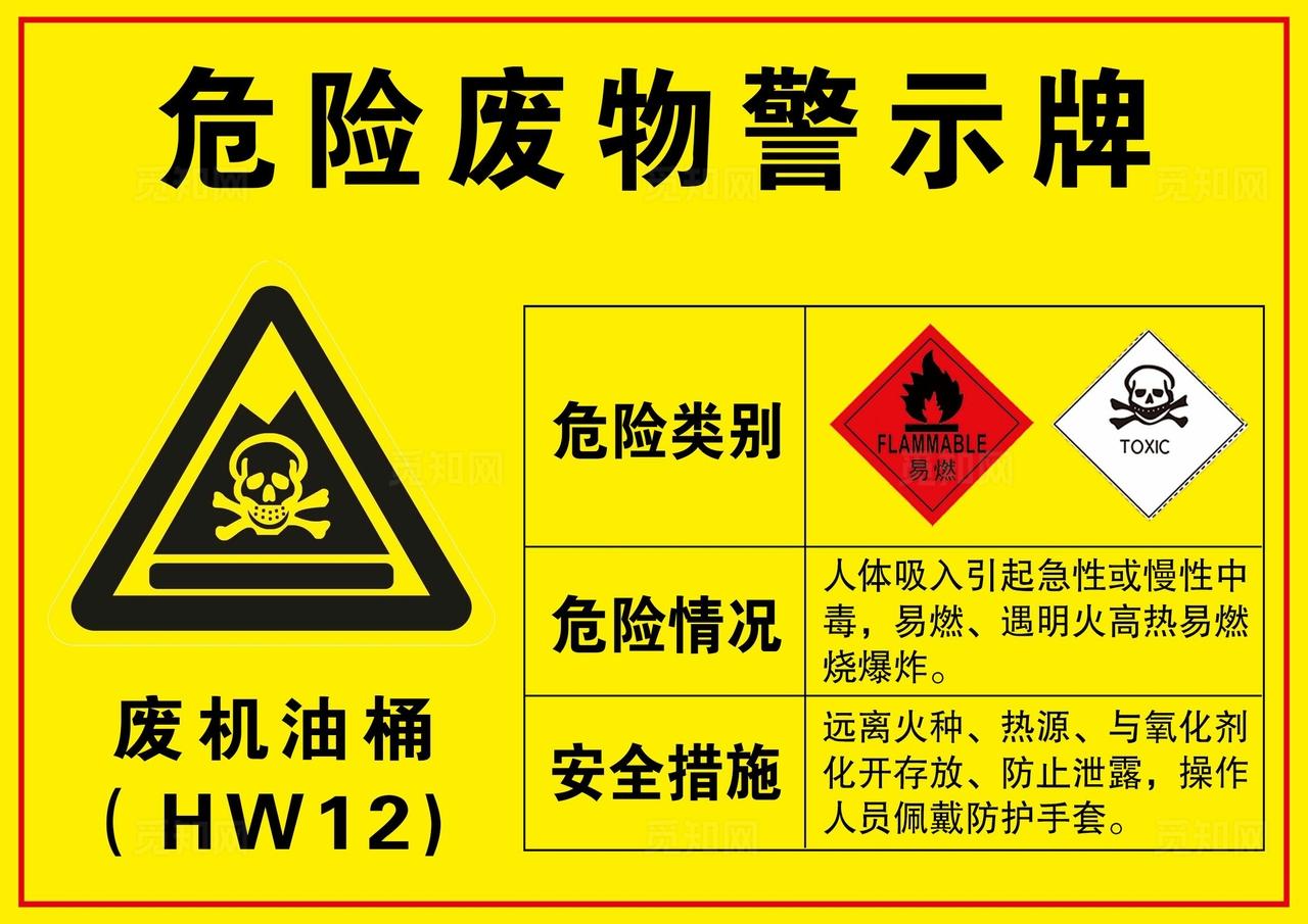 危险废物警示牌图片
