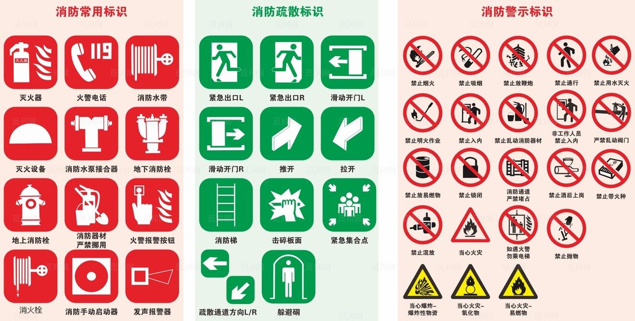 消防安全标识图片