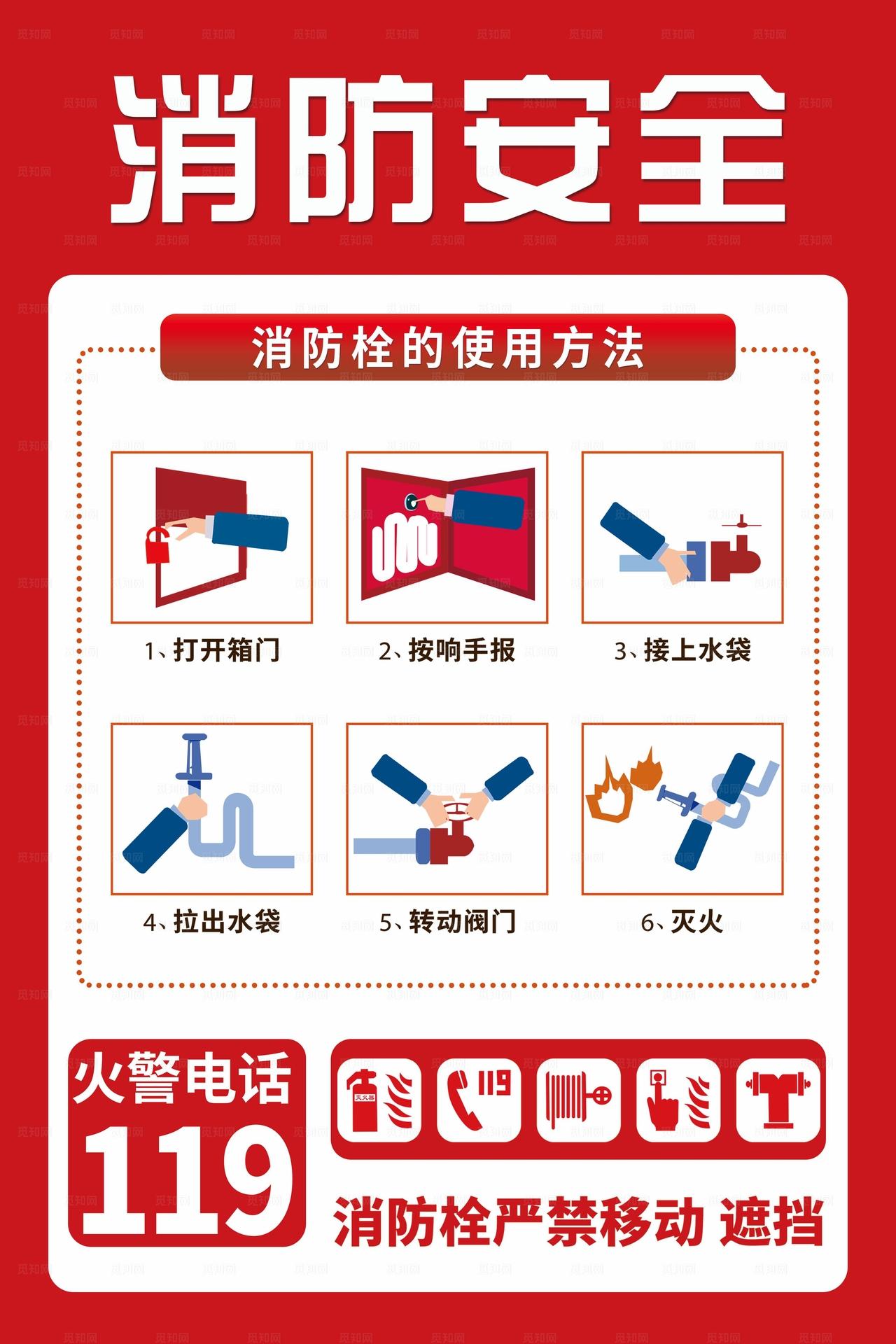 消防栓使用方法图片