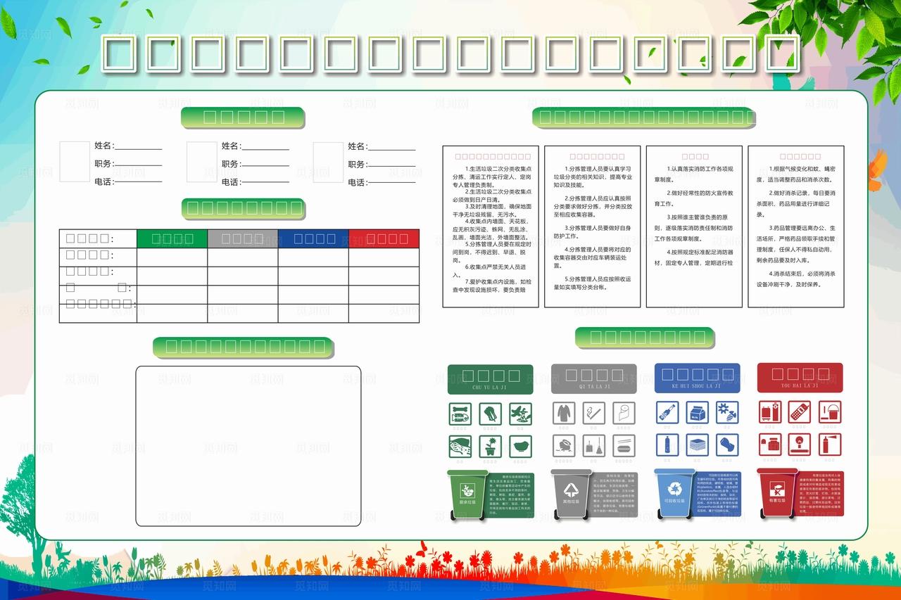 生活垃圾分类公示栏图片