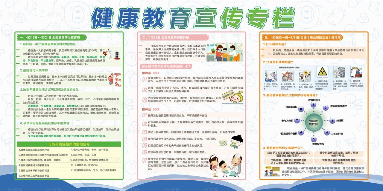 健康教育宣传栏图片
