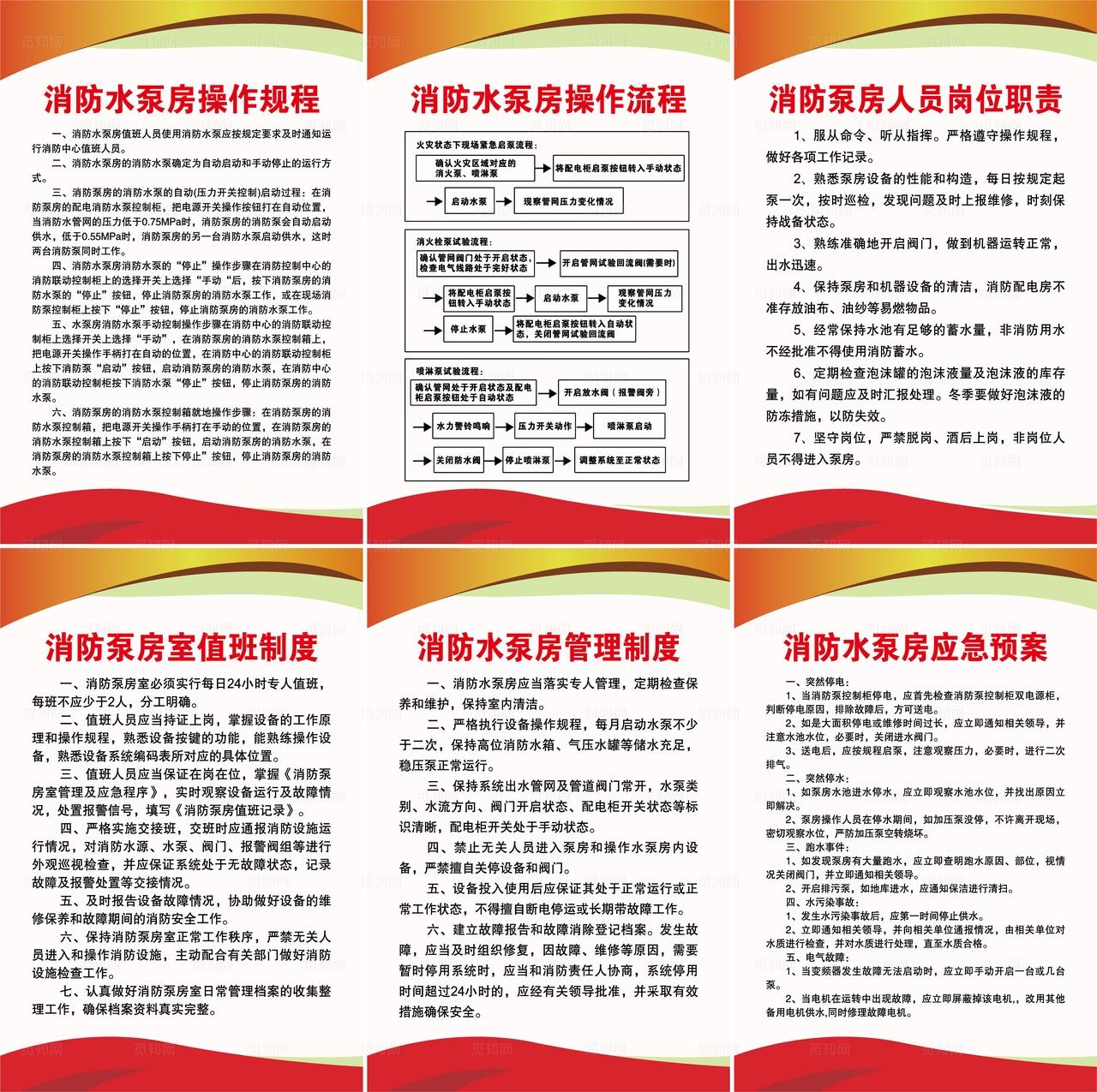 消防水泵房制度及流程图片