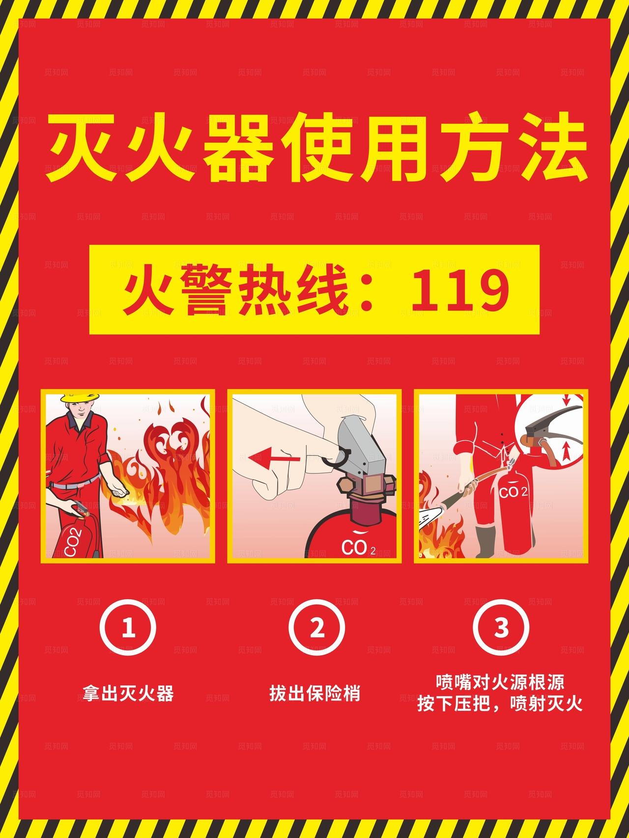 灭火器使用方法图片