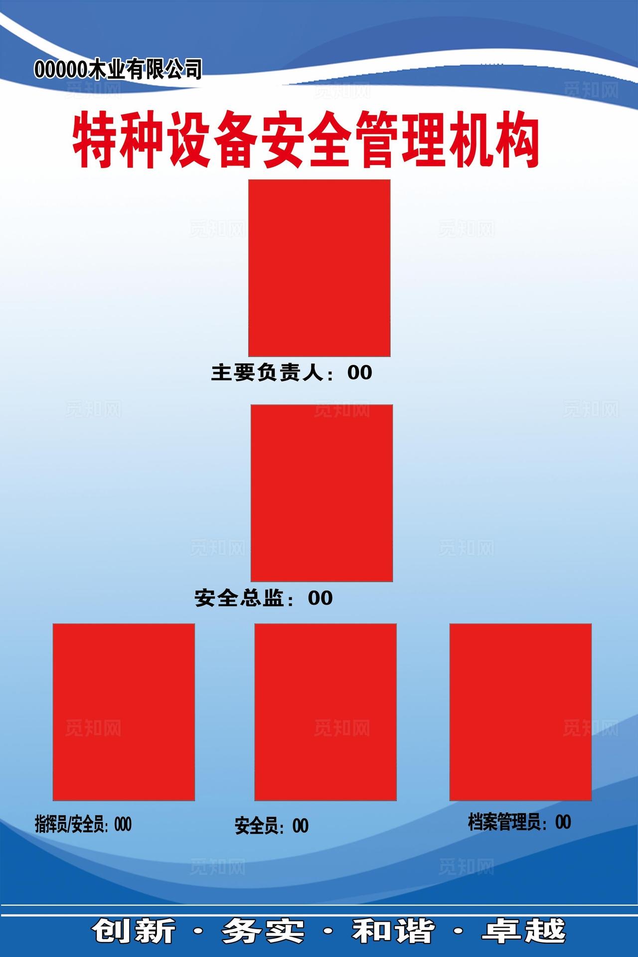 工厂制度牌安全员主要职责安全图片