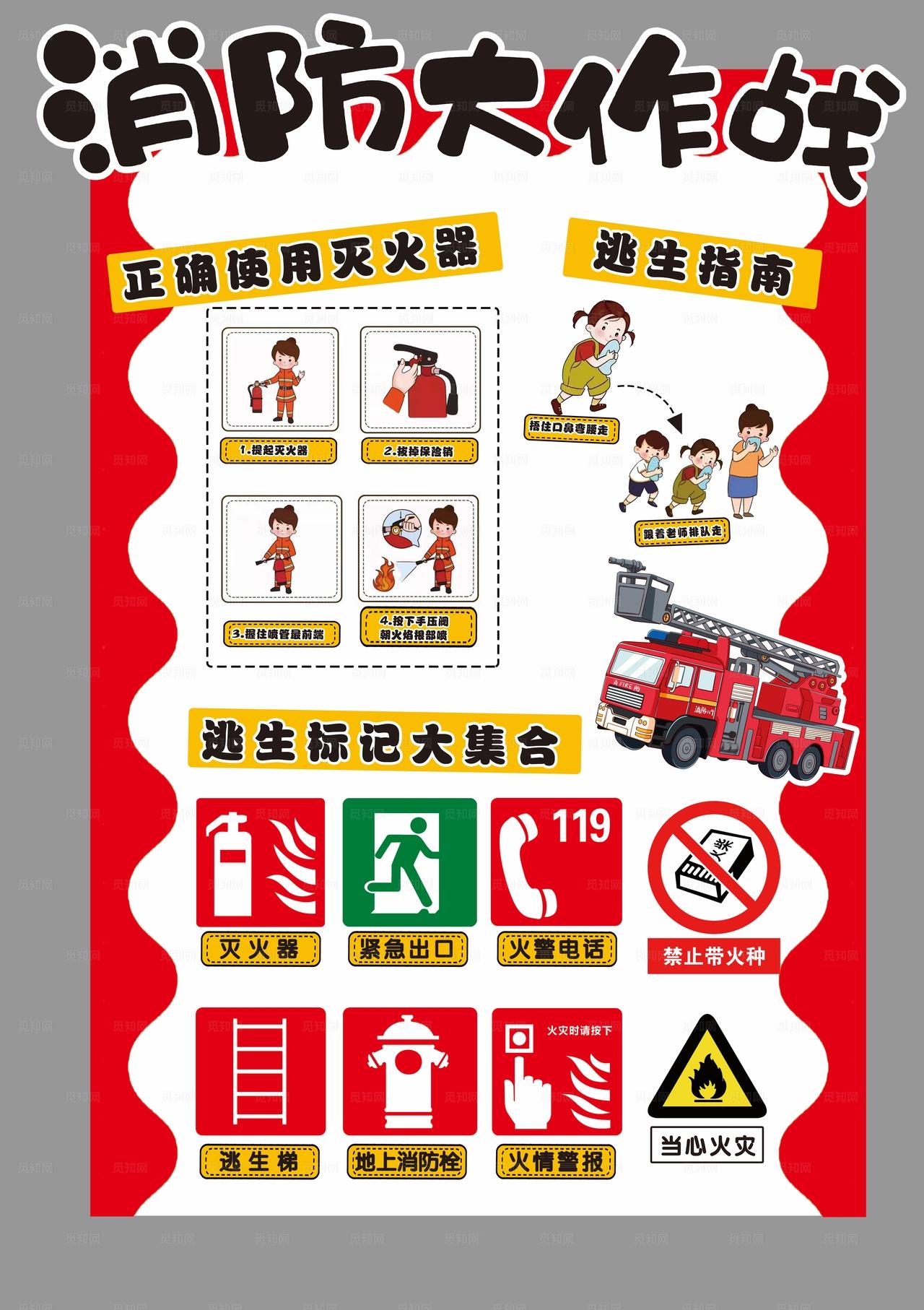 幼儿园消防知识图片
