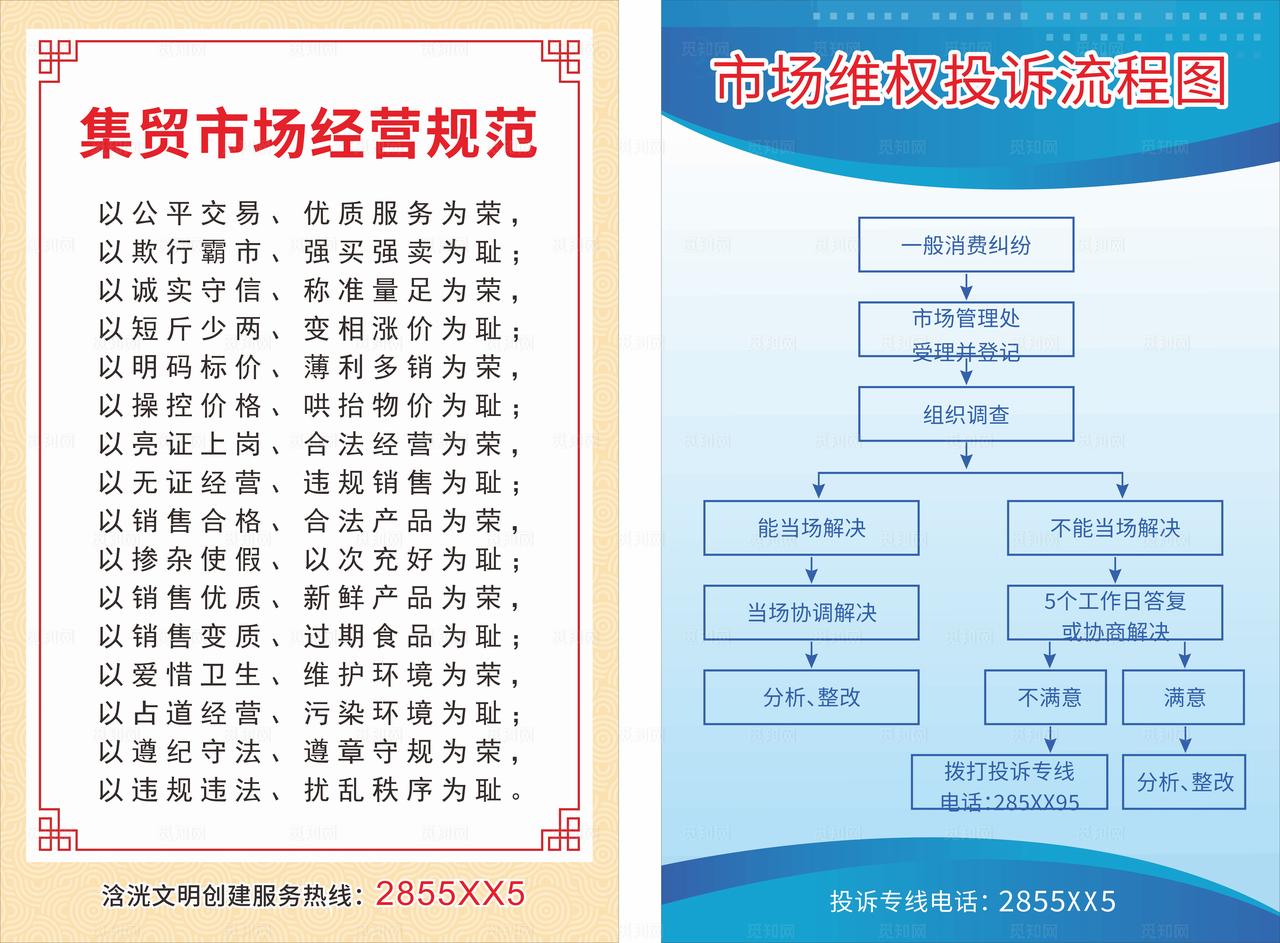 市场经营范围规范市场维权流程图图片
