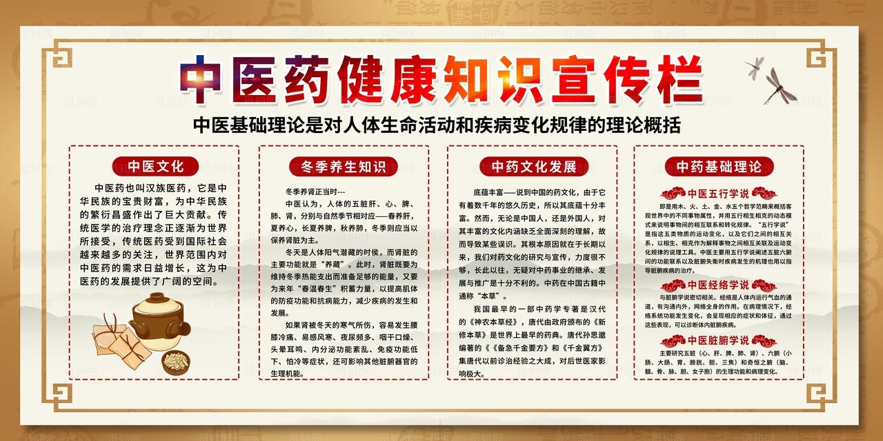 中医药健康知识宣传栏图片