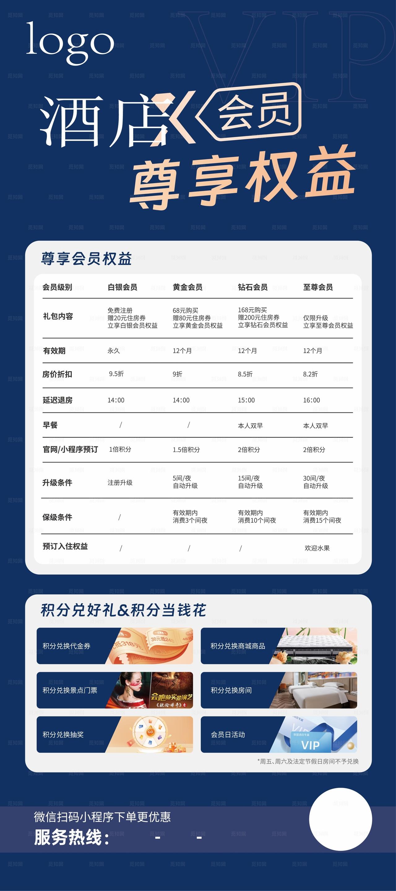 酒店权益展架图片