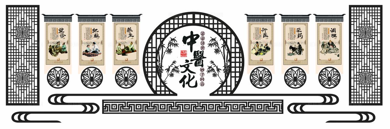 中医文化墙          图片